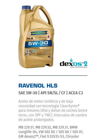 RAVENOL HLS RAVENOL HLS