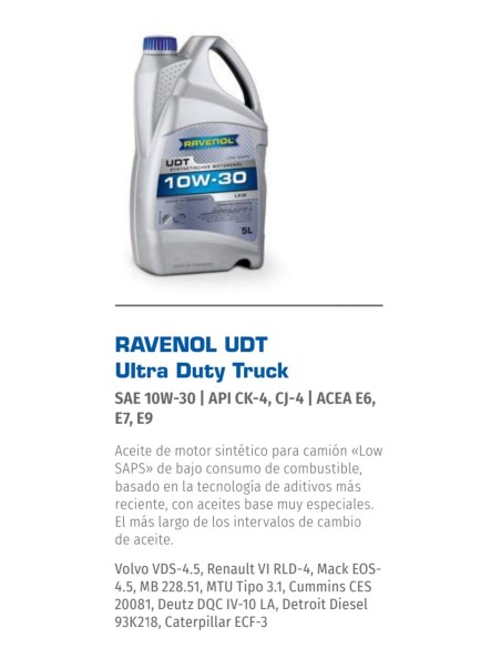 RAVENOL UDT RAVENOL UDT