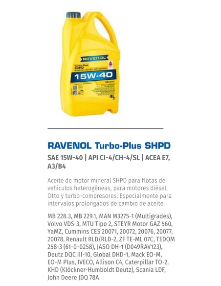 RAVENOL SHPD 15W-40 RAVENOL SHPD 15W-40